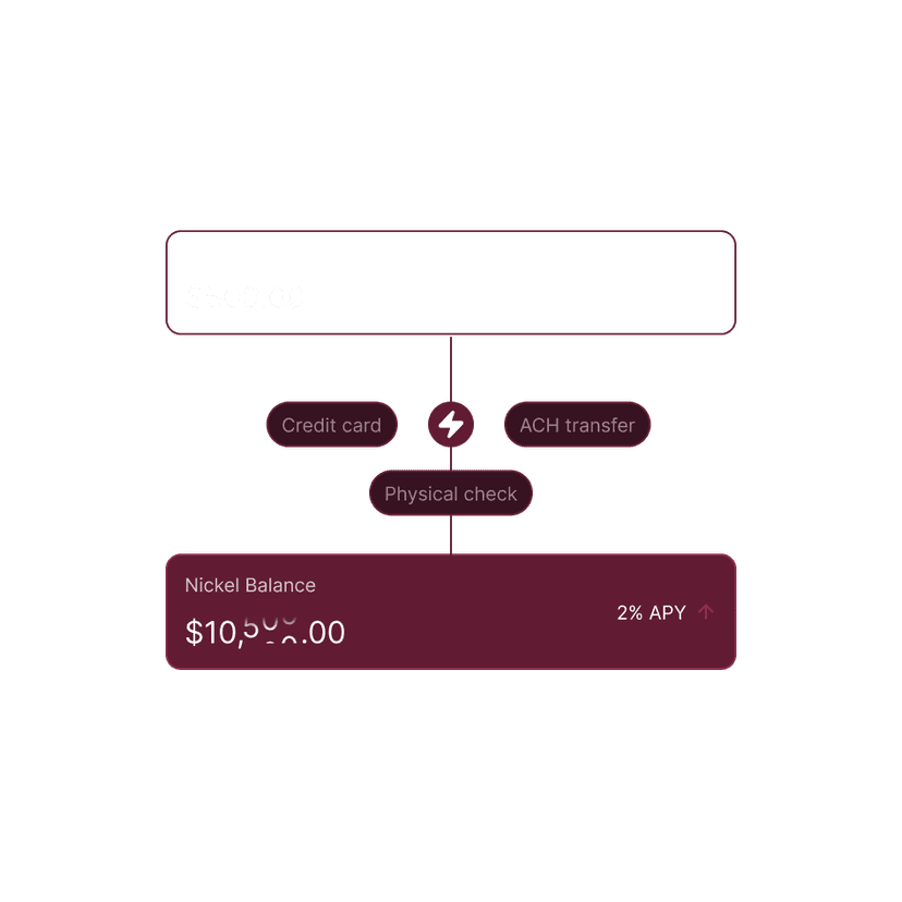Customer payment landing instantly in Nickel Balance