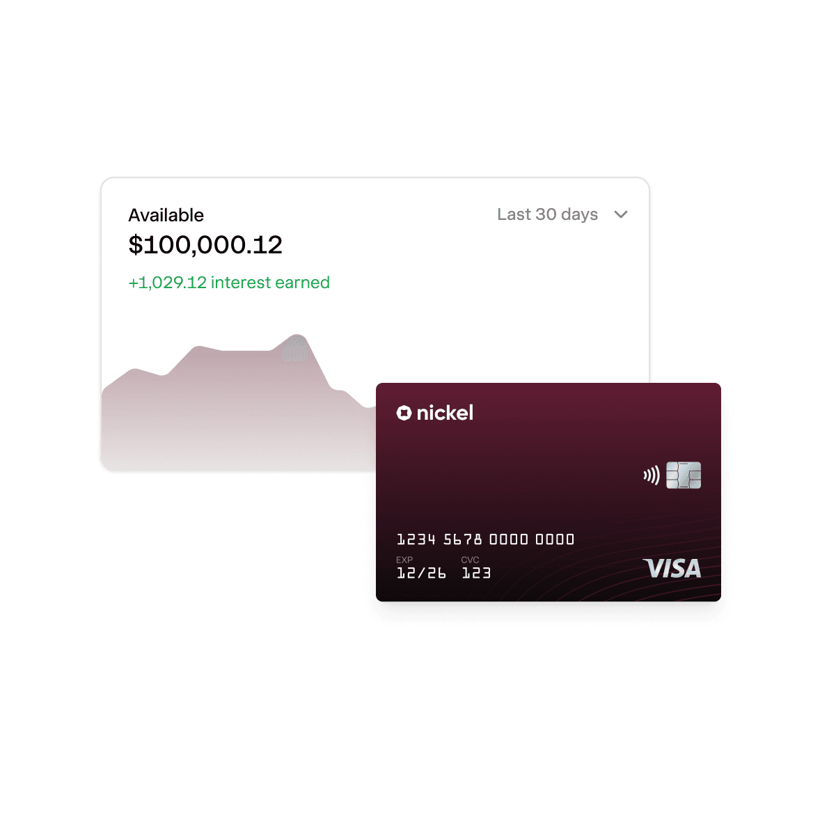 Nickel Balance account earning 2% APY on idle cash