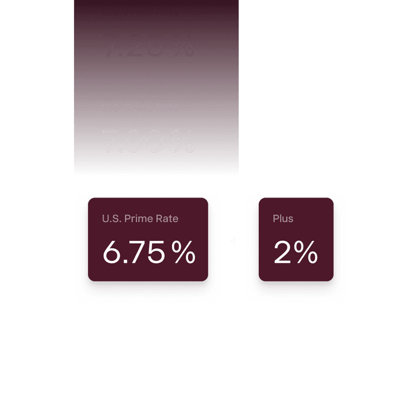 Capital pricing tied to the Fed prime rate