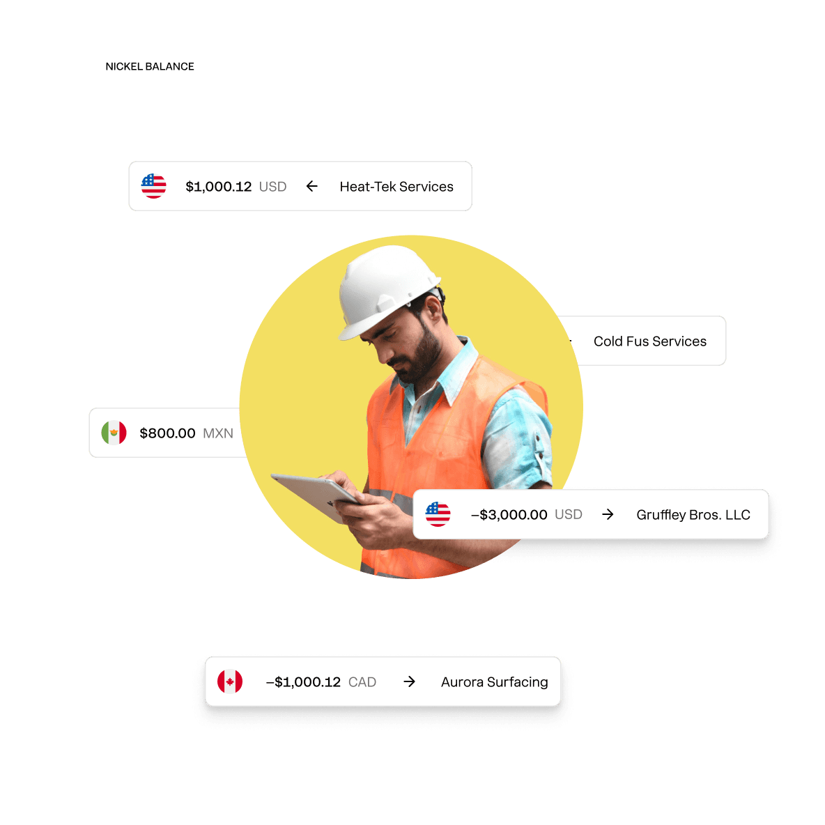 Nickel accounts payable paying a business or contractor