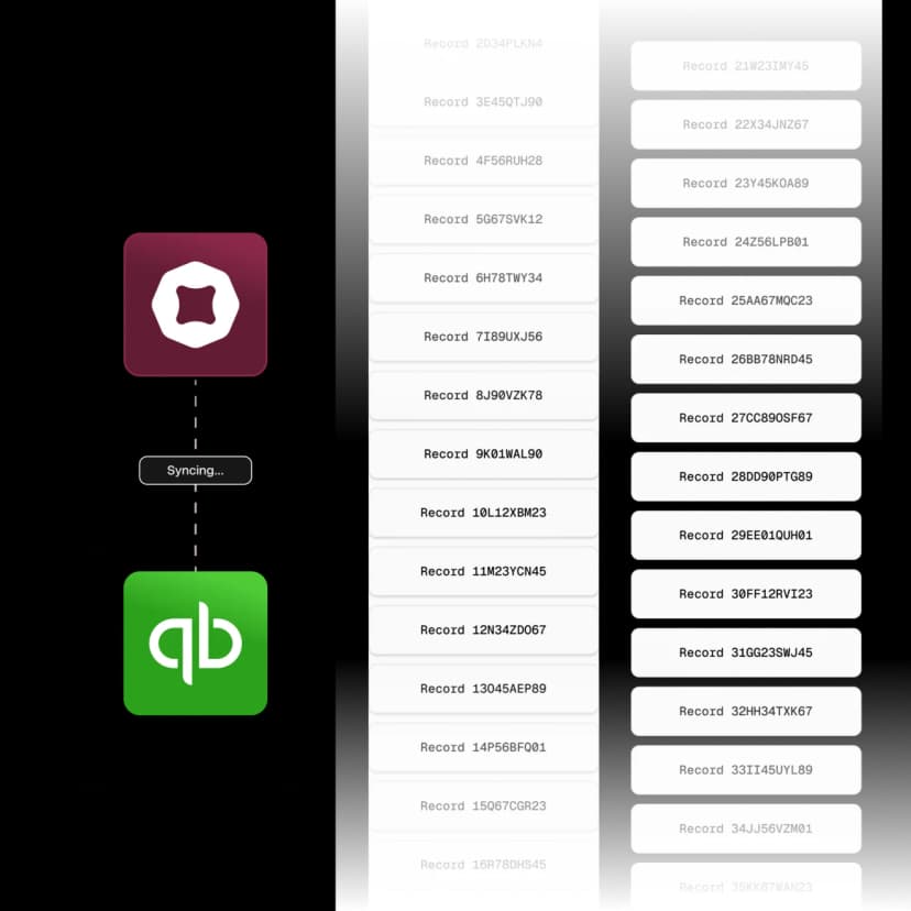 QuickBooks Online records syncing in real time with no usage limits