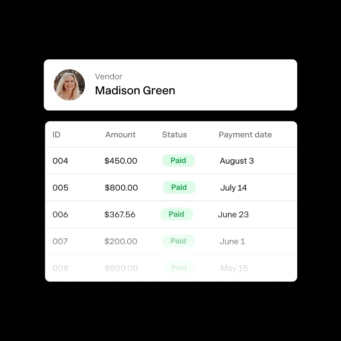 Consolidated vendor payment history for reporting and tax filings